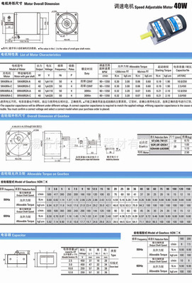 無錫竹星電工 專注40W調(diào)速電機與微型齒輪減速電機，助力精密工業(yè)升級