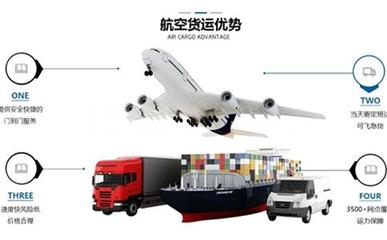 空鐵公路多式聯運 構建高效、綠色、無縫銜接的現代物流服務體系
